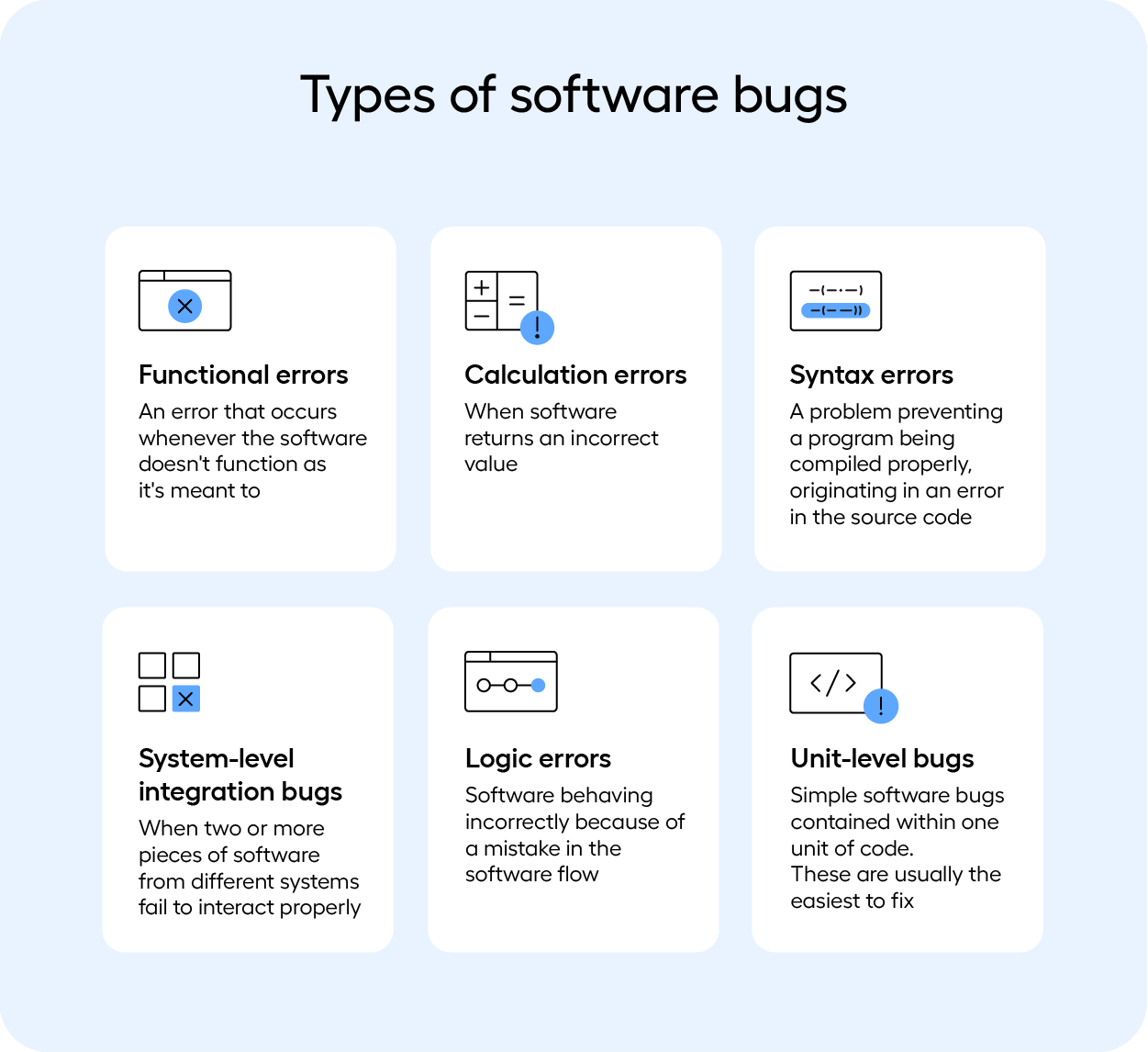 4 Ways to Identify More Bugs in Your Software